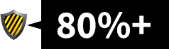80%+